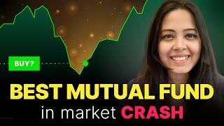 Best Mutual Fund to Invest In 2025 - In Market Crash | Mutual Fund Investment | Best Mutual Funds