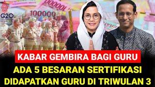 ResmiPemerintah Memberikan 5 Besaran Tunjangan Sertifikasi Bagi Guru | Kapan Sertifikasi Tw 3 Cair