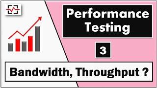 What is Throughput and Bandwidth in Performance Testing? | Importance of Throughput by Perfology