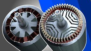 Reluctance Motor Types and Comparison