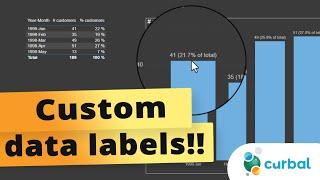 Create Custom Data Labels In Power Bi For More Control Over Your Data Visualization!