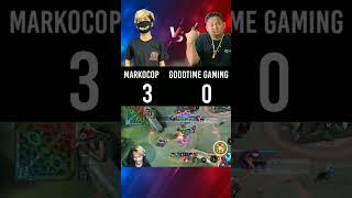 Markocop DITANTANG By1 TOP GLOBAL Aldous