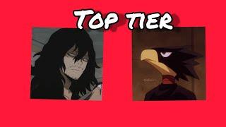 MY HERO ACADEMIA THE STRONGEST HERO TIER LIST | WHO IS THE BEST?