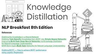 Knowledge Distillation