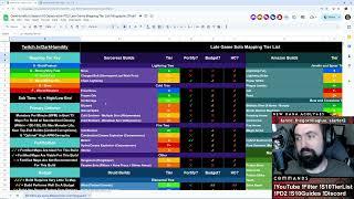 Season 10 Project Diablo 2 Tier List/Infographic In-Depth Video! - All Classes - 110+ Builds Tested!