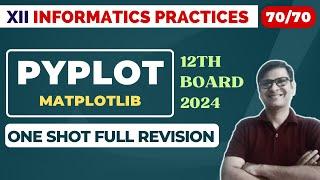 Score 70/70 | Matplotlib Pyplot | Data Visualization Class 12 | One Shot Revision | CBSE Board 2024