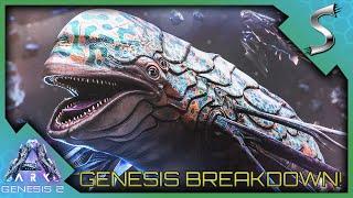 EVERYTHING YOU NEED TO KNOW ABOUT GENESIS PART 2 - ARK Survival Evolved DLC Breakdown
