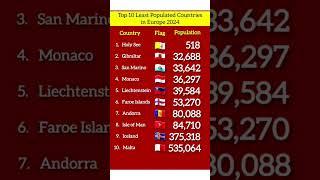 Top 10 Least Populated Countries #countries #population #shorts