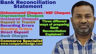 Bank Reconciliation Statement | How to prepare a Bank Reconciliation Statement | Commerce Specialist