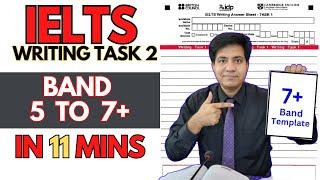 IELTS Writing Task 2 - Essay Writing In 11 Mins Only By Asad Yaqub