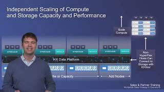 What Cisco HyperFlex can do for Your Customers | Hyperconverged Solutions