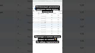 Оптимизация рекламной кампании после первых конверсий #facebook #таргет #marketing