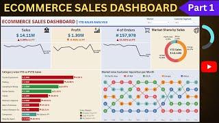 Build Tableau Dashboard from Start to End | Ecommerce Sales Dashboard | Tableau Dashboard | Part 1