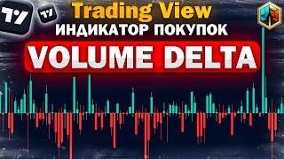 Volume Delta дельта объёма и CVD кумулятивная дельта