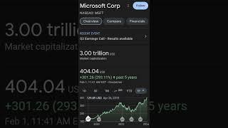 Microsoft valuation crossed 3 trillion