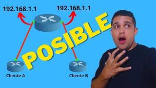 We CONFIGURE two INTERFACES with the same IP ADDRESS on a Cisco ROUTER [VRF]