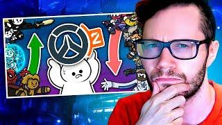 Emongg Reacts To "How Marvel Rivals Made the REAL Overwatch 2"