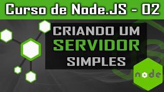 Criando um servidor simples em Node [NodeJS] - Curso de Node - Aula 02