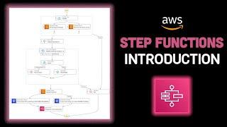 AWS Step Functions Introduction - What is it and Why is it Useful?