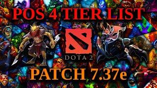 7.37e Position 4 Tier List