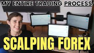 1 Minute Scalping Price Action | Forex Live Trading