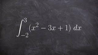 How to use the FTC to evaluate the definite integral of a polynomial