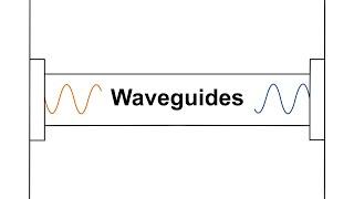 What are Waveguides?