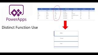 How to fetch the distinct values from SharePoint list in Canvas App (Power app)