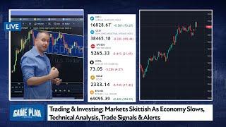 Trading & Investing: Markets Skittish As Economy Slows, Technical Analysis, Trade Signals & Alerts