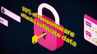 What is Data Exfiltration?