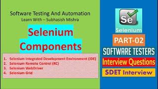 02 - Four Different Components of Selenium Framework