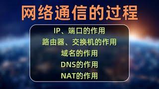 节点搭建系列(1)：网络通信的基本过程，访问网站到底发生了什么事情？详细解析DNS原理