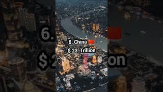 Top 10 countries with the most natural resources #shorts #youtubeshorts #countries #tranding