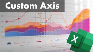 Step-by-Step Guide: Custom Number Formats for Chart Axis