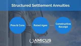 Structured Settlement Annuities | Settlement Quick Tip