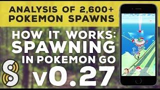 How Spawns Work in Pokemon GO - Research from The Silph Road