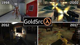 FPS Games in GoldSrc Engine (1998-2017)