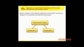 Обзор 1С ERP 2 4  Сценарии использования функционала ответственного хранения