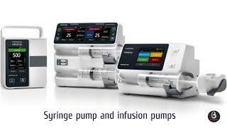 Syringe pumps and infusion pumps | Biomedical Engineers TV |