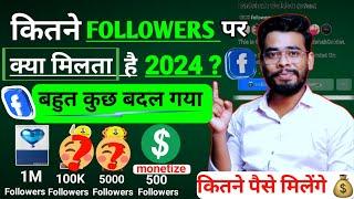 Facebook कितने #followers पर क्या-क्या देता है ? | Creator Award? Facebook Monetization