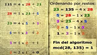 Píldora formativa 24: ¿Por qué usamos el algoritmo de Euclides para calcular inversos?