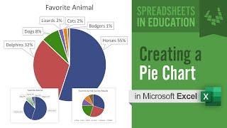 How to Make a Pie Chart in Excel