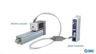 Single Axis Step Motor Controller with EtherNet/IP, JXC91 Series