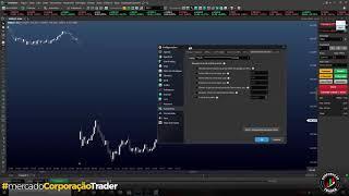 CONFIGURANDO O GERENCIAMENTO DE RISCO NO PROFIT