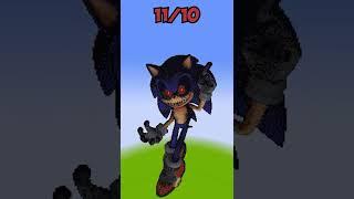 Minecraft: Rate Sonic Exe from 1 to 10  #shorts