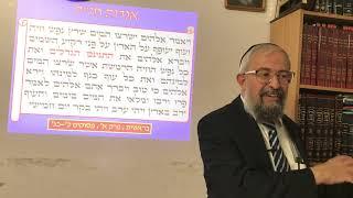 Character Development according to the Torah - Part III - Rabbi Yinon Kalazan