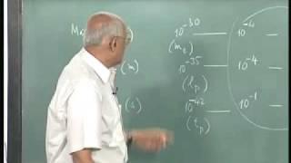 Mod-01 Lec-01 Introduction