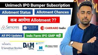 Unimech IPO Bumper Subscription | Allotment Chances | All IPO Update | Jayesh Khatri