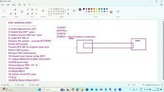 SAP HANA 2.0 - DB Refresh (POST-REFRESH STEPS)