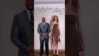 Height comparison #shorts #trending #goviral #shaquilleoneal #height #tall #comparison #heels #fyp